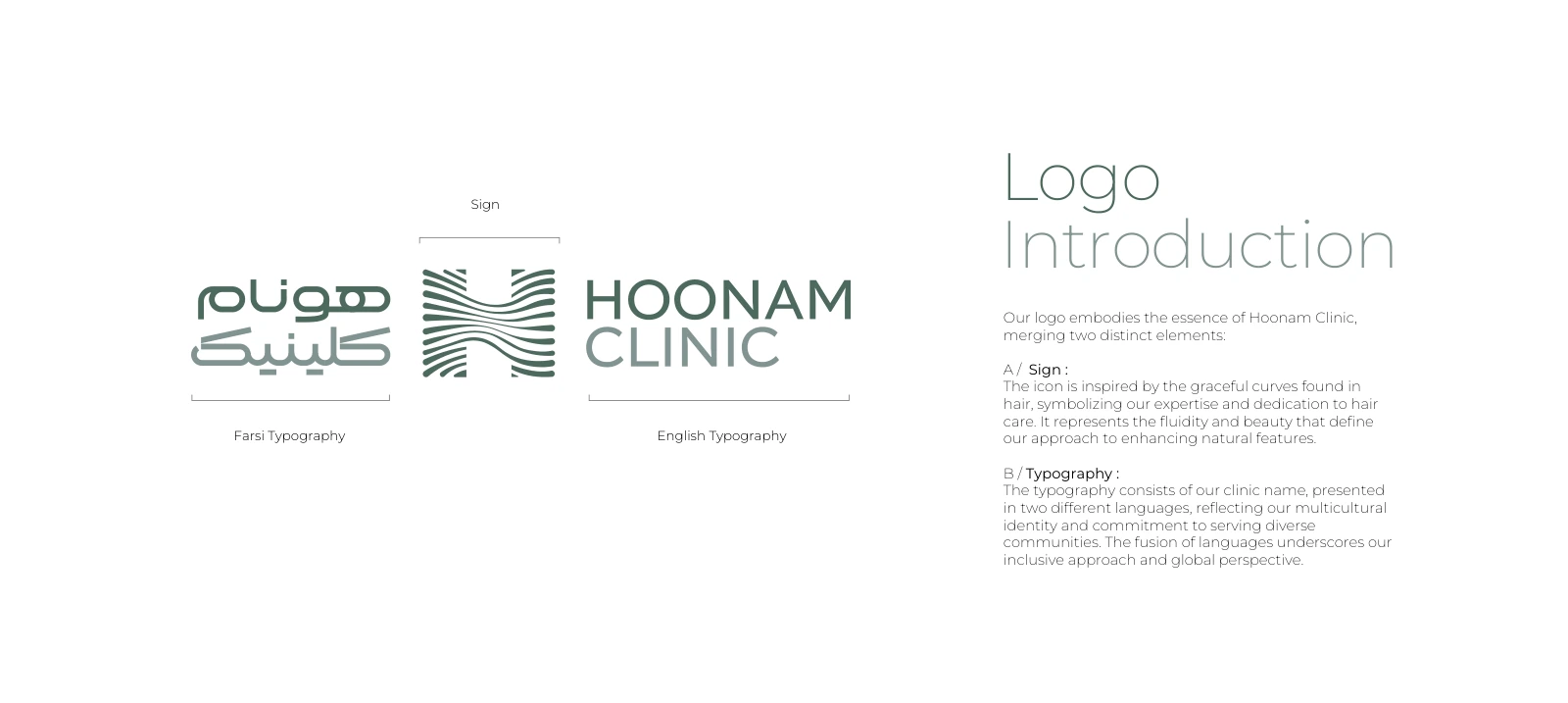 Original Hoonam bilingual logo anatomy