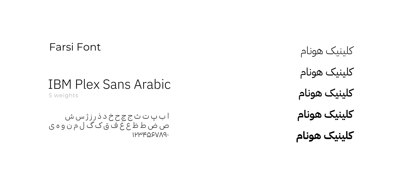 IBM Plex Sans Arabic typography in the original Hoonam identity